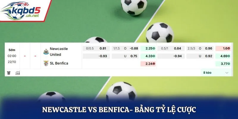 Soi kèo Newcastle vs Benfica - bảng tỷ lệ kèo