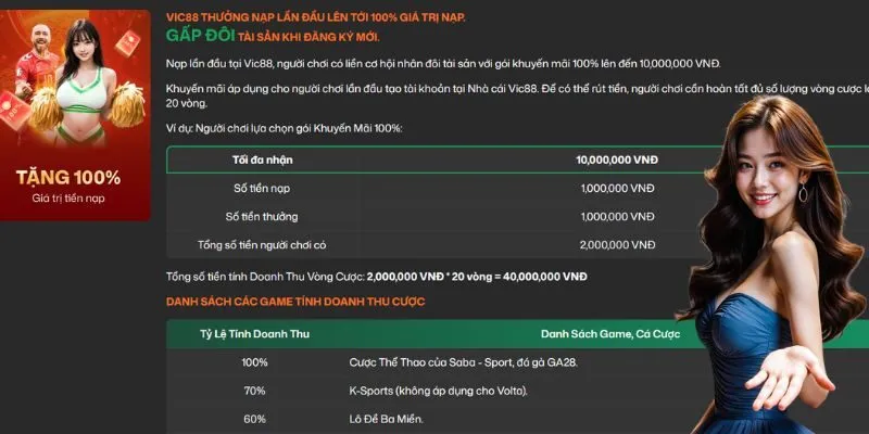 Ưu điểm nổi bật tại nhà cái uy tín VIC88